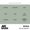 AK Interactive RC943 RLM 76 Version 1 17 ml
